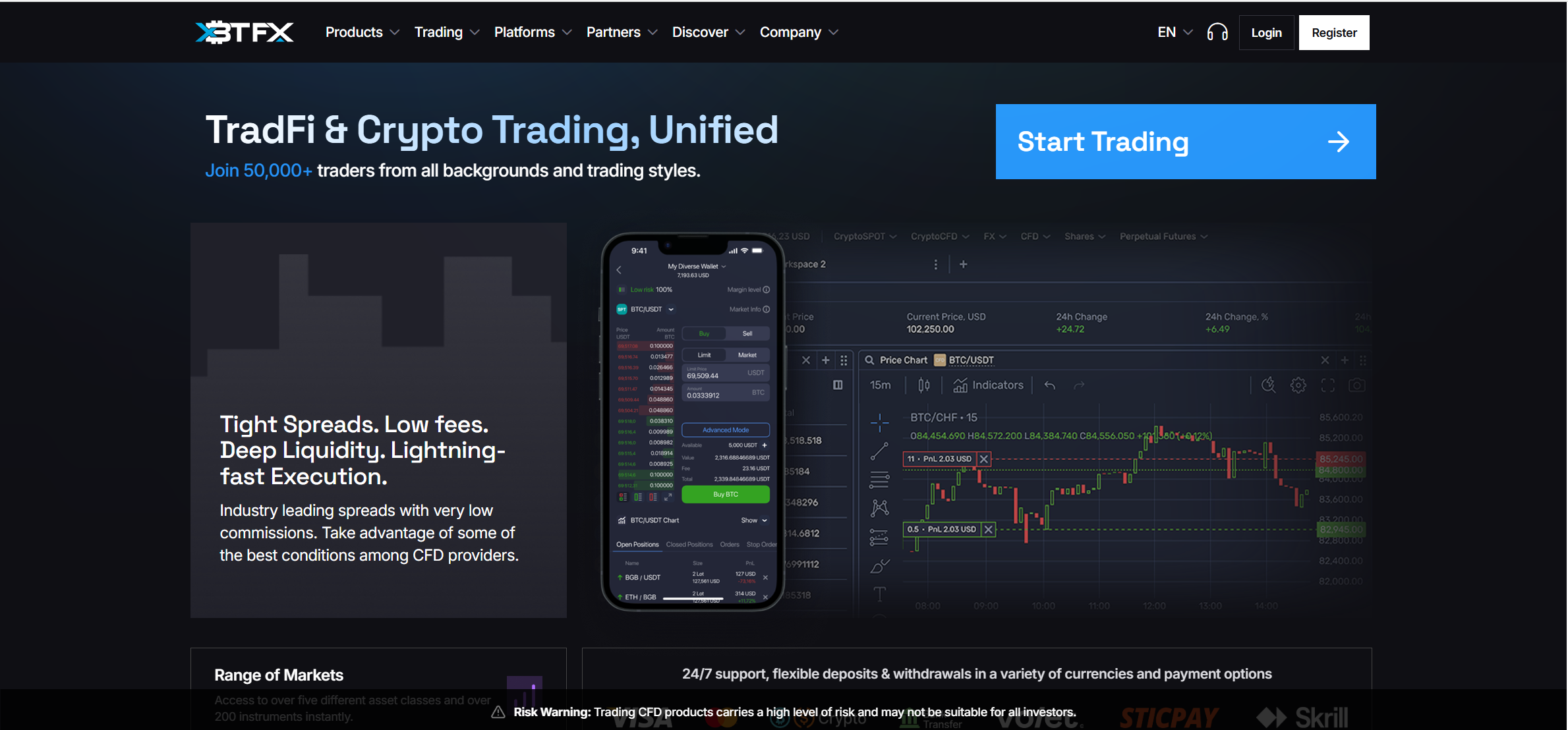 xbtfx