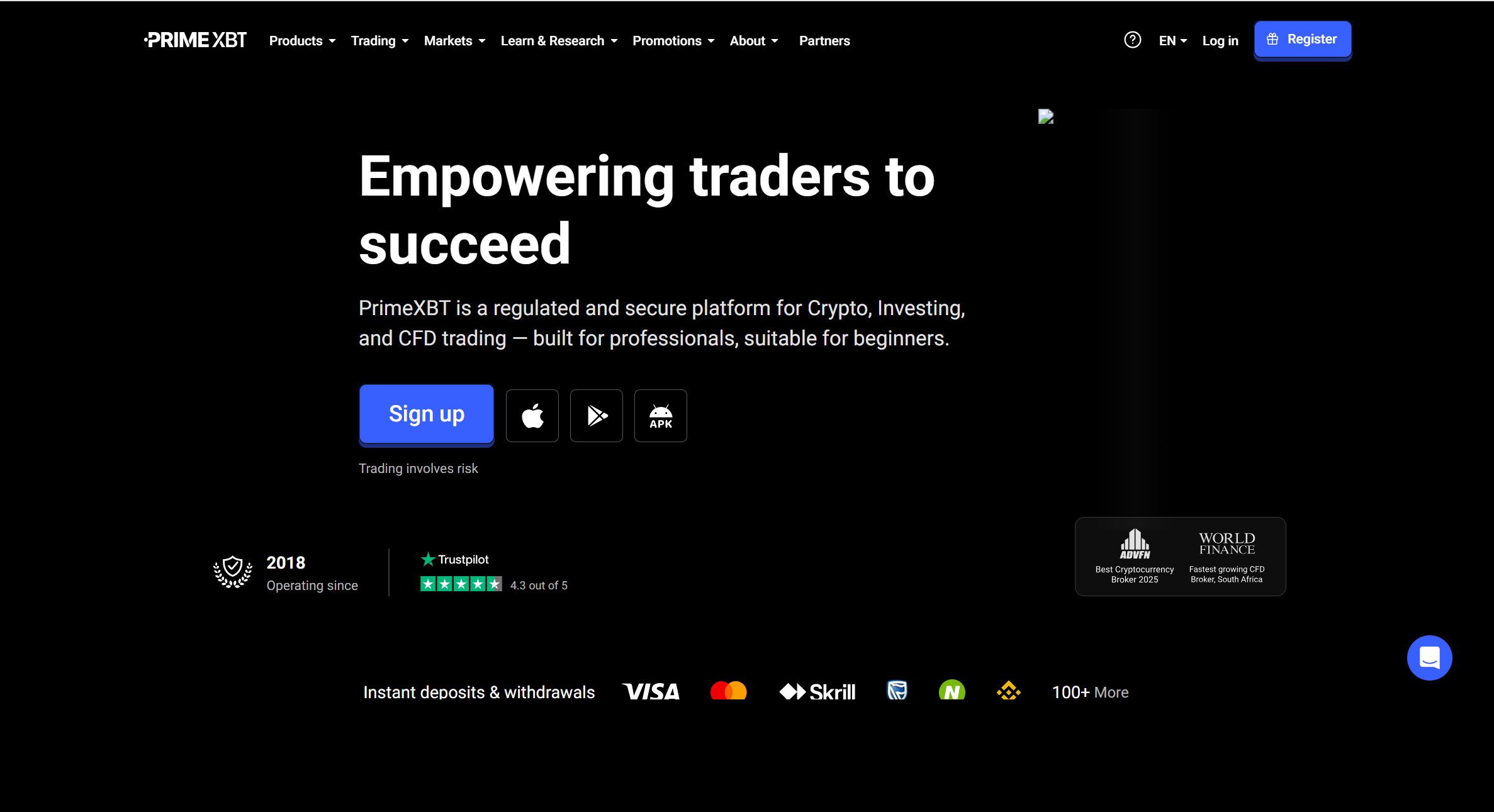  PrimeXBT (PTY) LTD