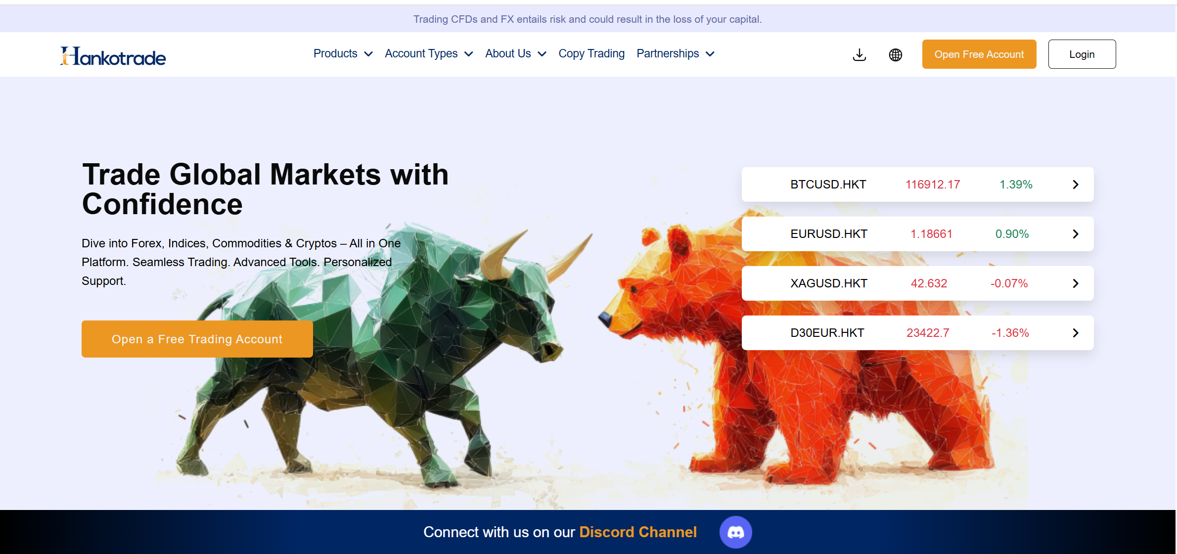 Hankotrade Global Markets