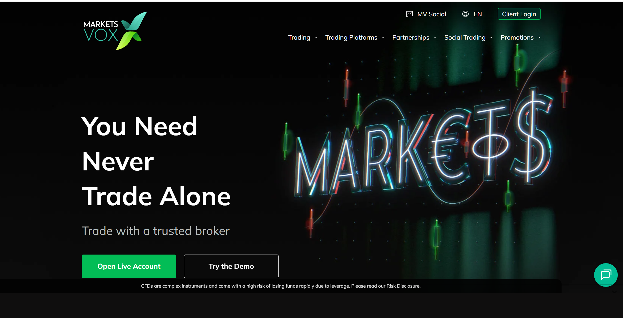  MarketsVox (SC) Ltd