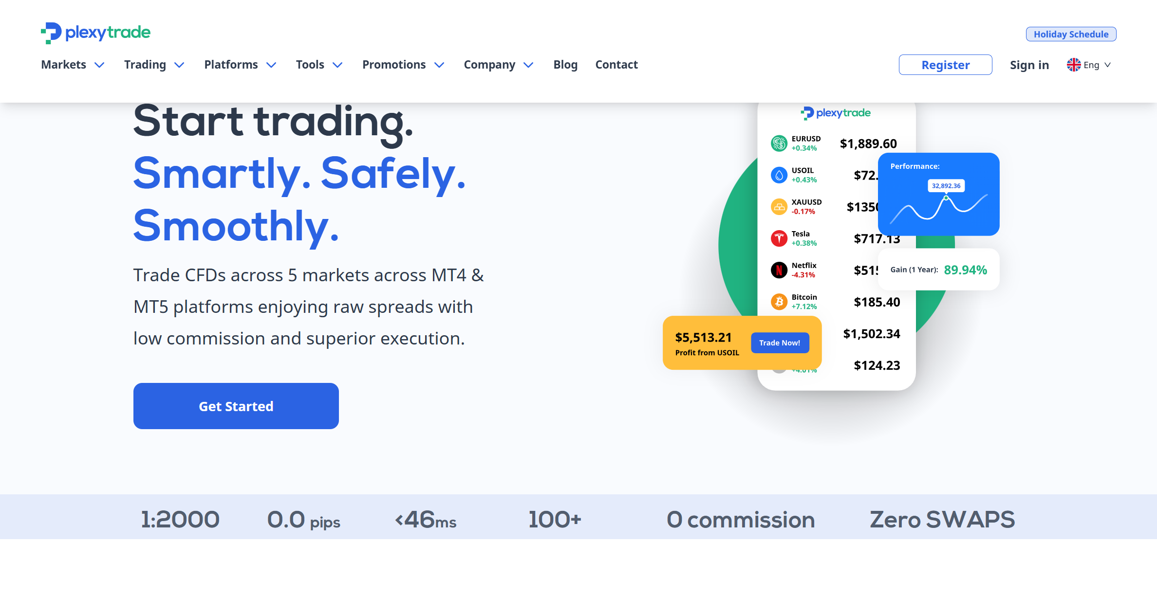 Plexytrade