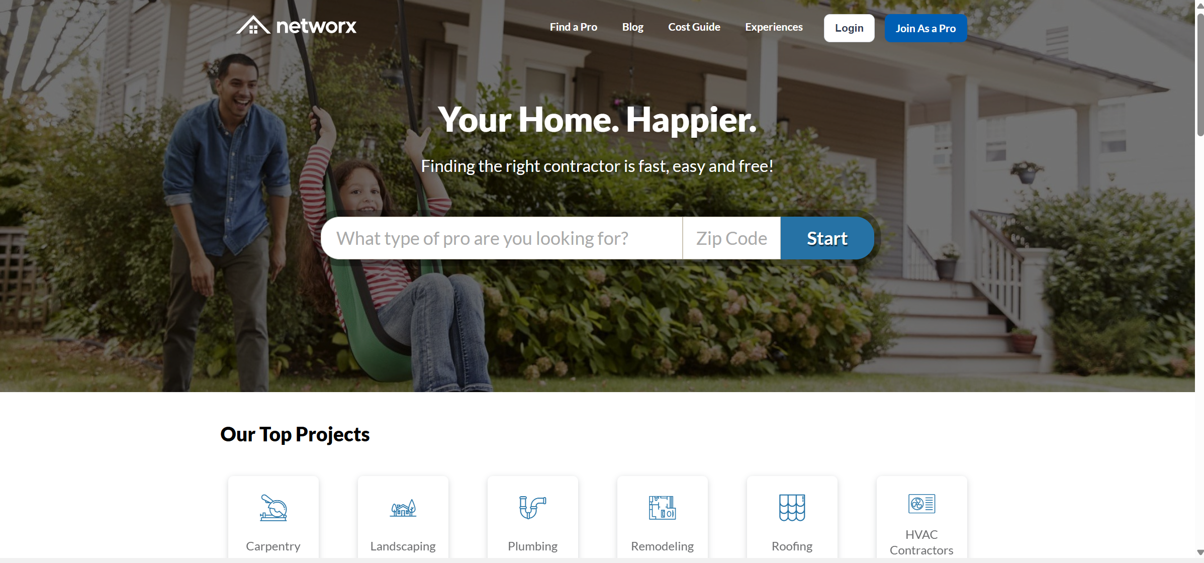 networx