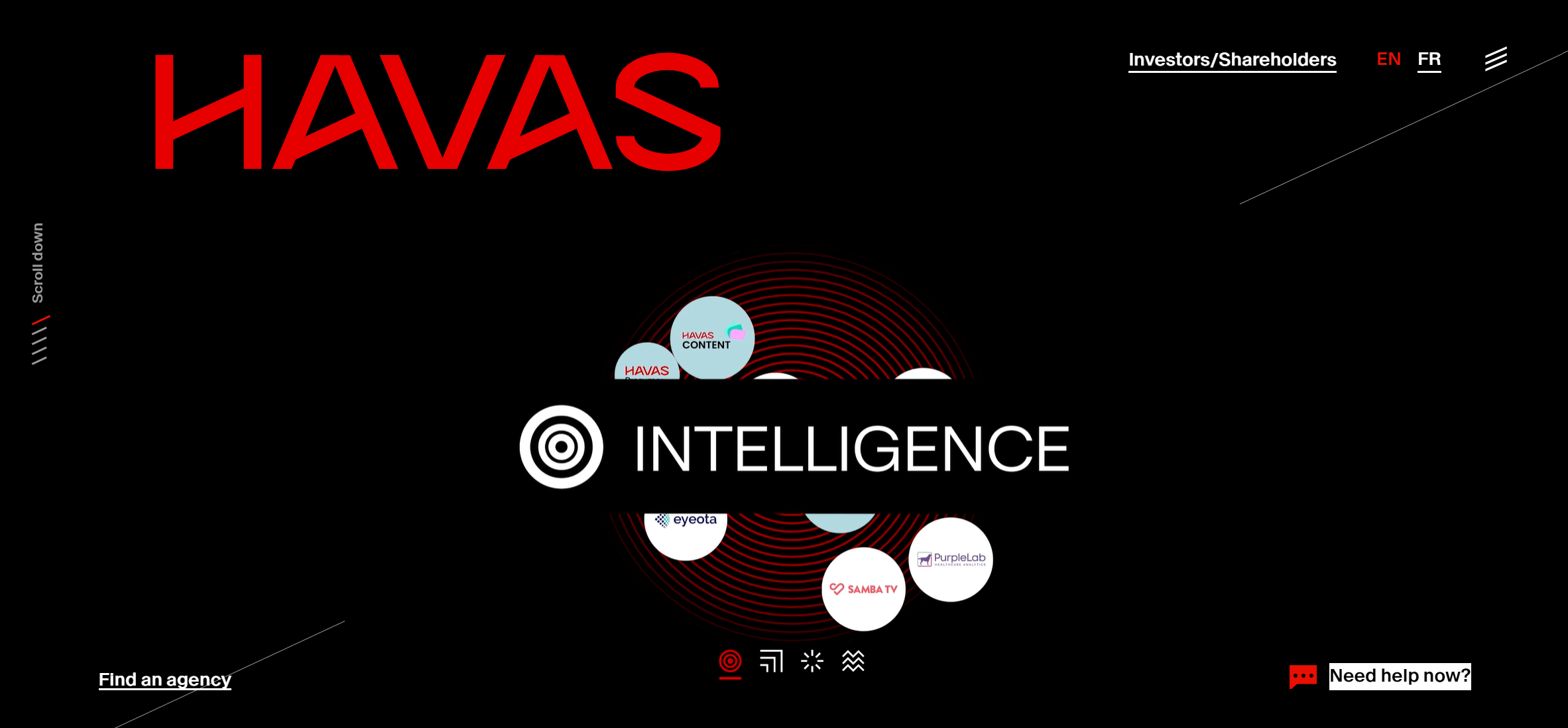 Havas 