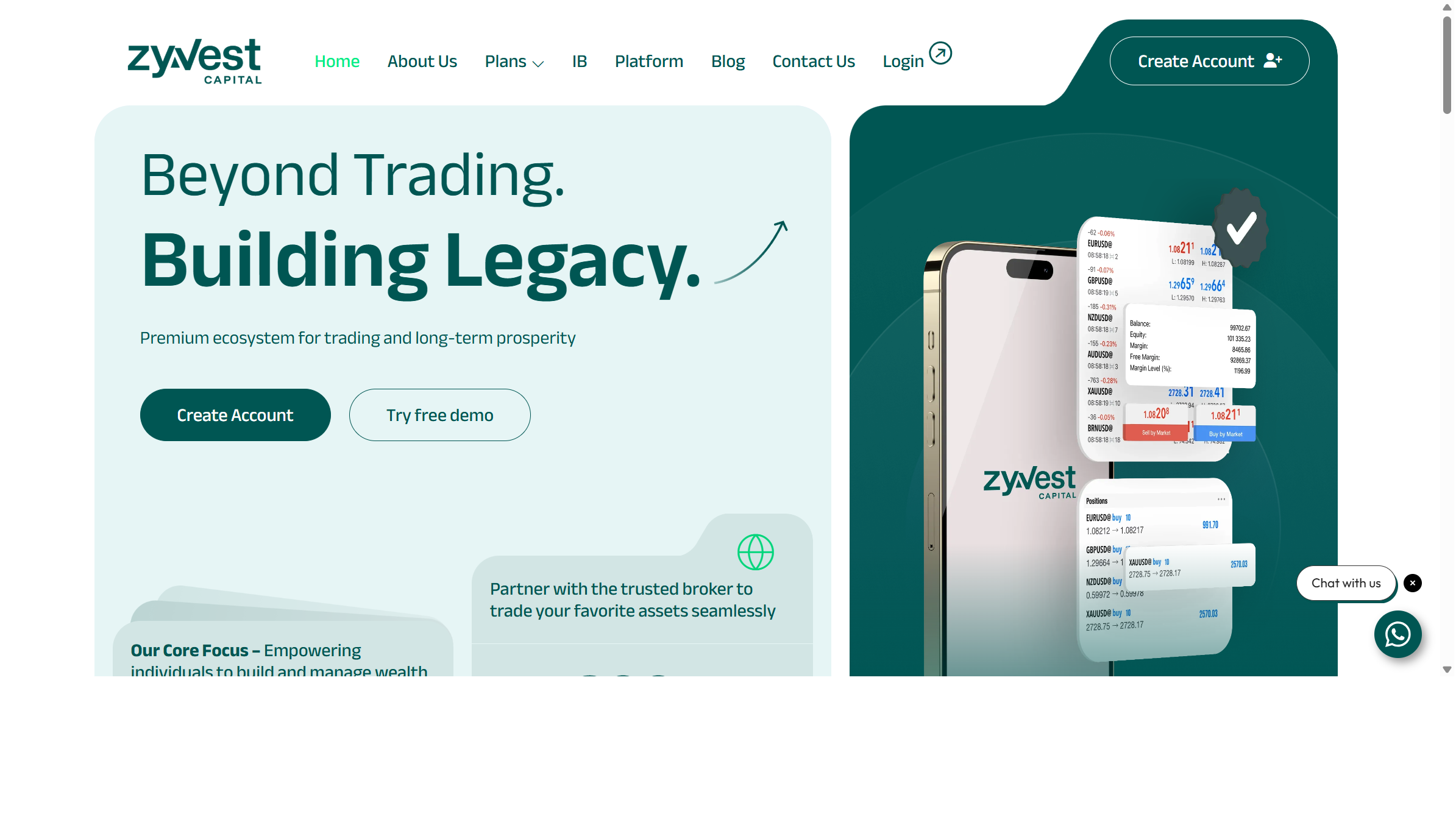 Zyvest